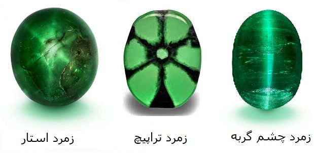 -انواع-زمرد زمرد: خواص انگشتر و سنگ زمرد سبز + ویژگی ها و نحوه تشخیص سنگ زمرد 