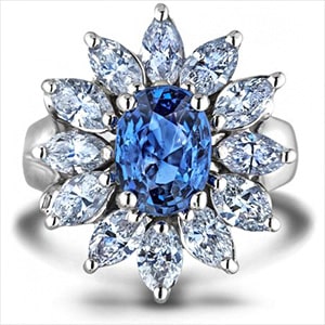 قیمت انواع یاقوت سرخ و کبود