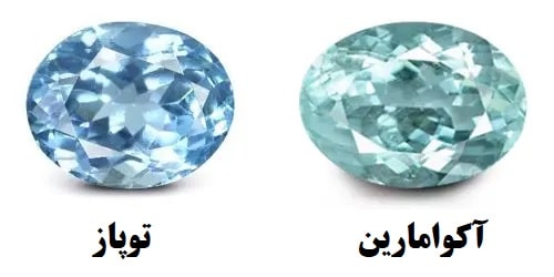 difference-between-topaz-and-aquamarine راه تشخیص سنگ توپاز اصلی + معادن توپاز در ایران و جهان 