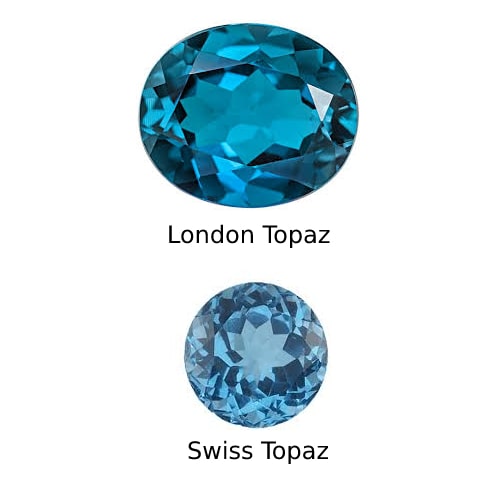 swiss-topaz-2-min تفاوت توپاز لندنی و سوئیسی از نظر کیفیت، رنگ و قیمت + عکس ها 