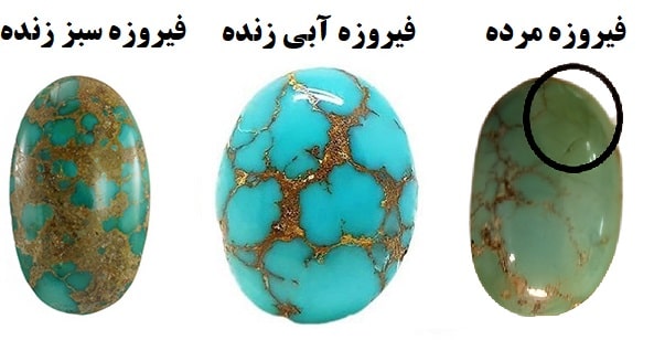 عکس سنگ فیروزه مرده